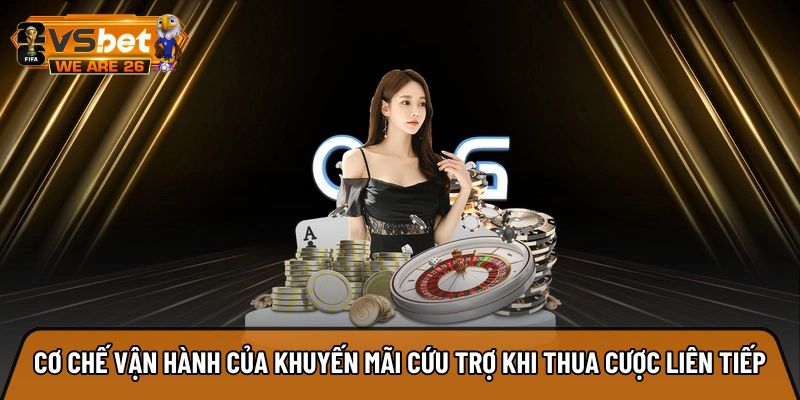 Cơ chế vận hành của khuyến mãi cứu trợ khi thua cược liên tiếp